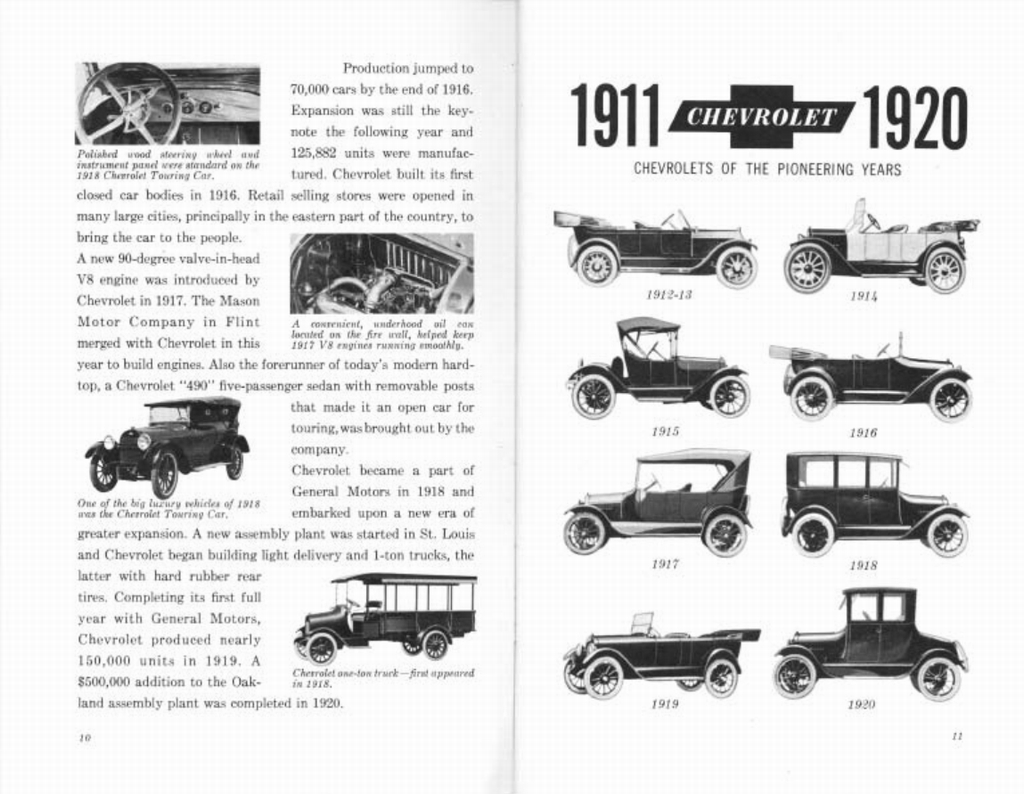 The Chevrolet Story - Published 1961 Page 17